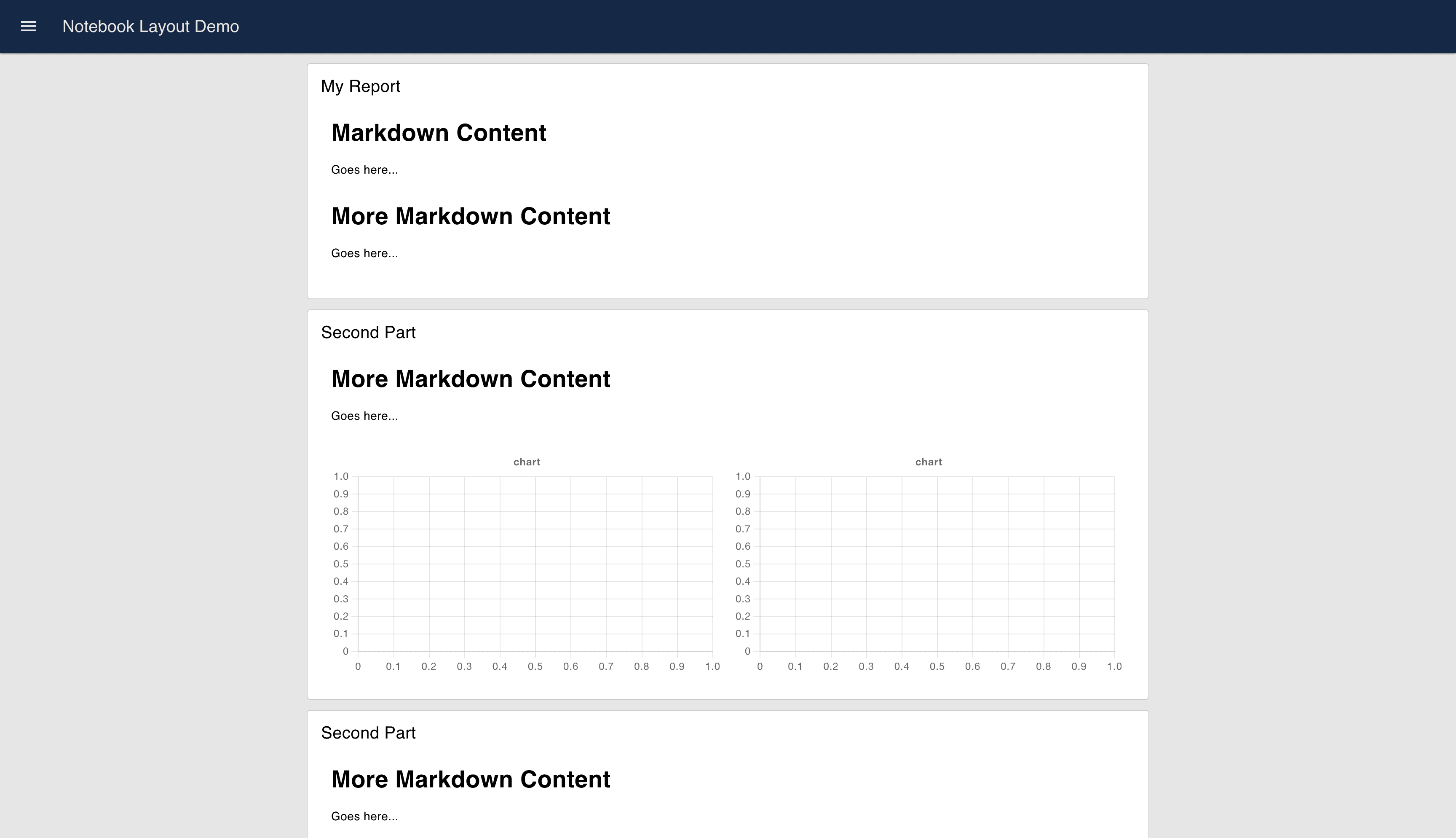 Screenshot of dashboard having notebook layout "Screenshot of dashboard having notebook layout"