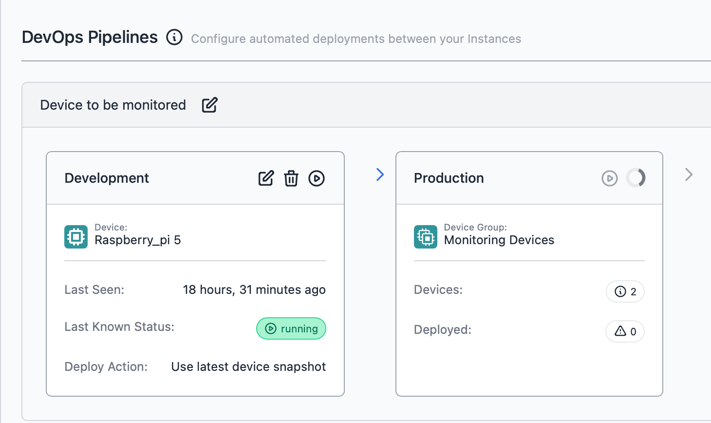 Deploying Node-RED flows using FlowFuse's DevOps pipeline.