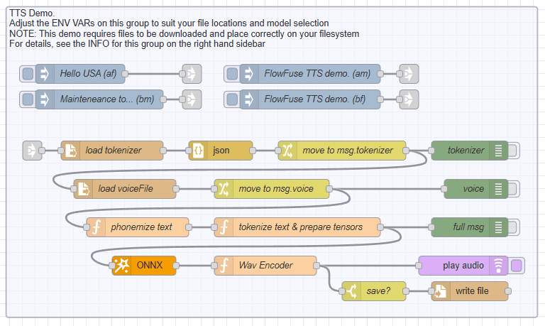 Running your own custom trained ONNX Model