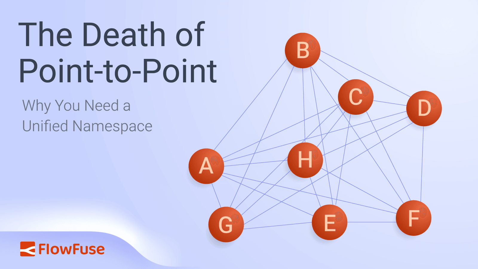 Image representing The Death of Point-to-Point: Why You Need a Unified Namespace