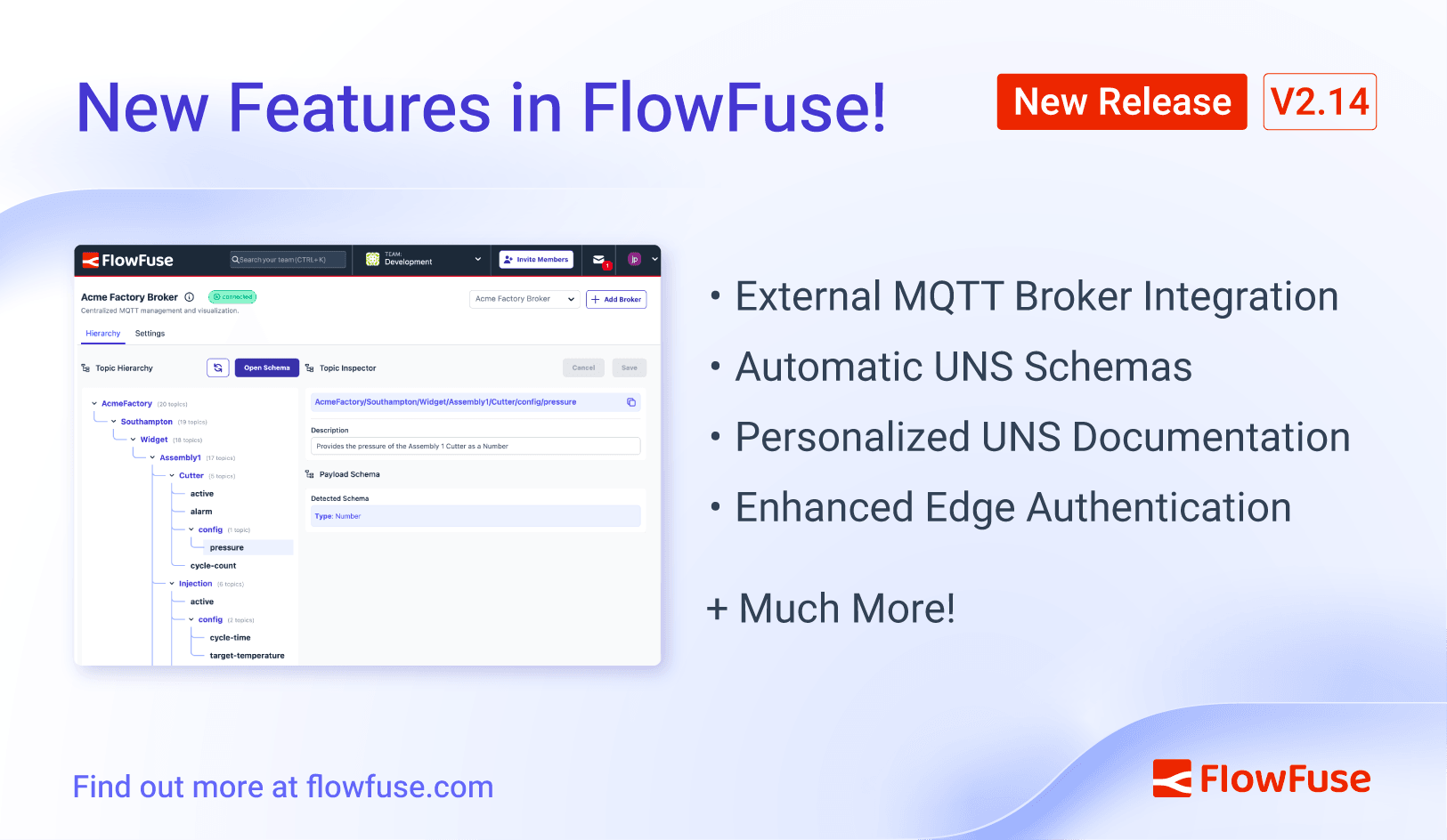 Image representing FlowFuse 2.14: Announcing Third-Party Broker Integration, UNS Schemas, Enhanced Auth on Remote Instances and more!