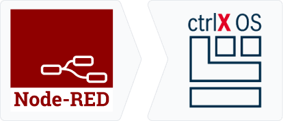 Graphics depicting Node-RED compatibility with ctrlX.